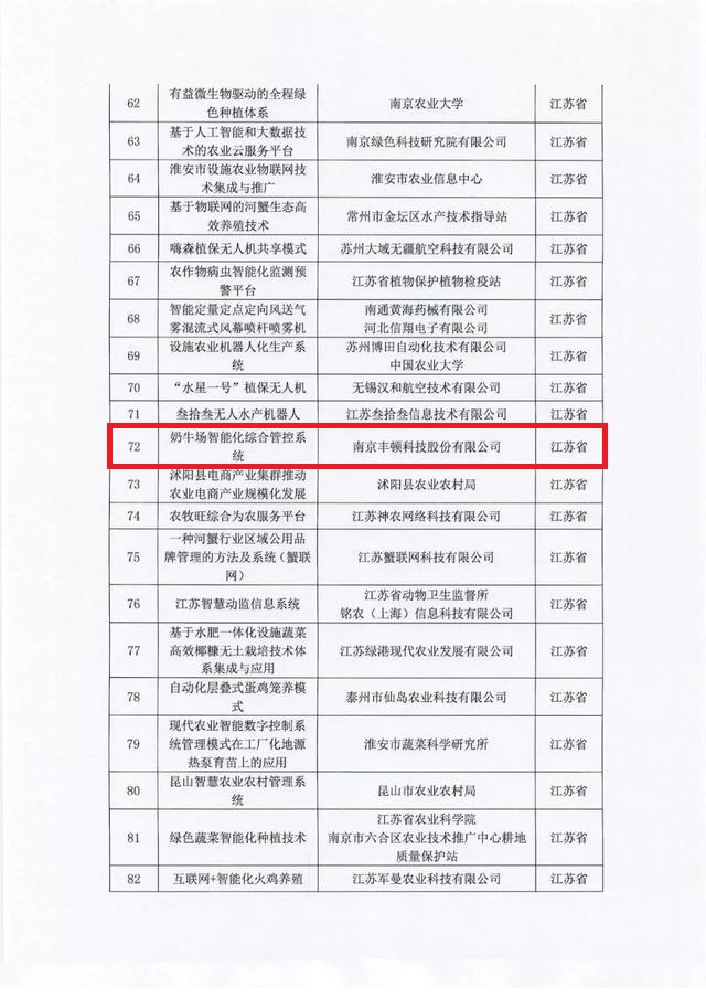 20191115103617861786 NG28-不凡成就非凡,相信品牌的力量