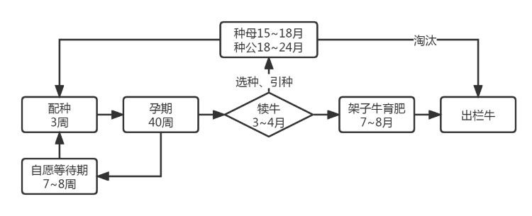 NG28-�����ɾͷǷ�,����Ʒ�Ƶ�����
