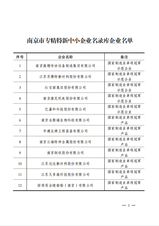 20220811091813851385 NG28-不凡成就非凡,相信品牌的力量