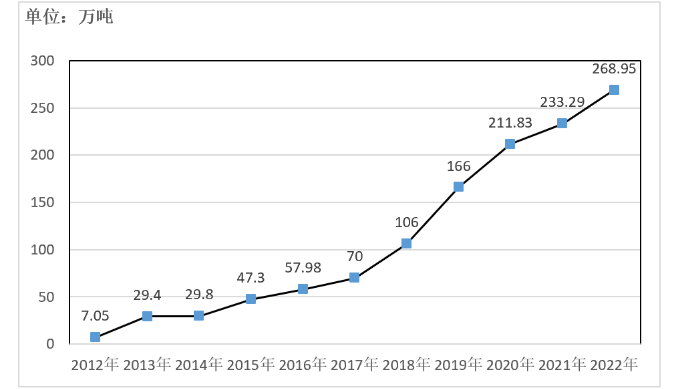 20230316102528072807 NG28-不凡成就非凡,相信品牌的力量