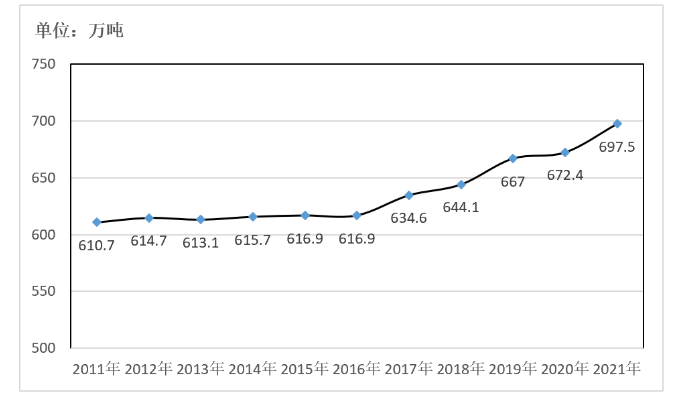 20230316102528282828 NG28-不凡成就非凡,相信品牌的力量