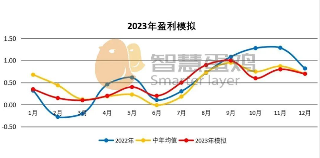 20230316110183308330 NG28-不凡成就非凡,相信品牌的力量
