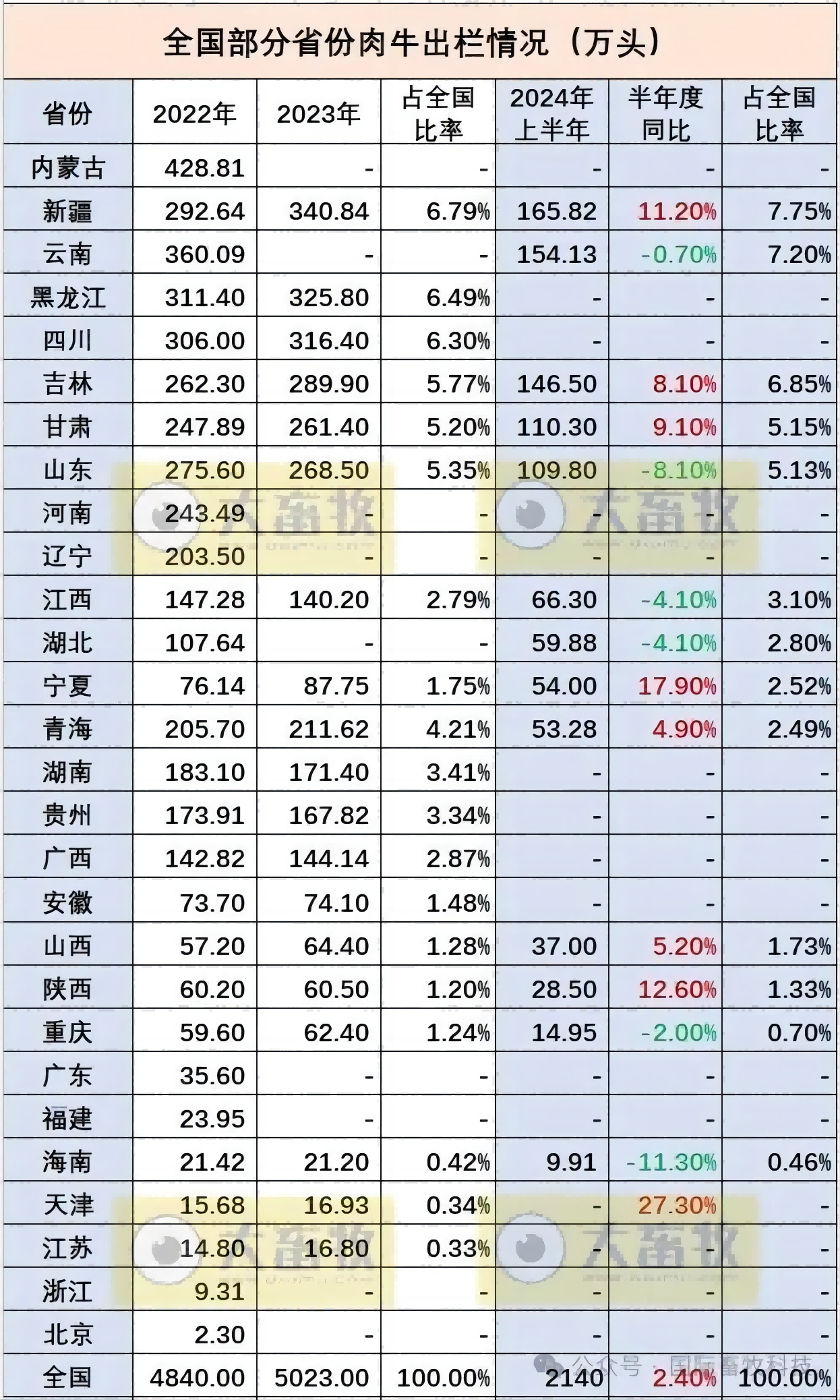 20240925133450155015 NG28-不凡成就非凡,相信品牌的力量