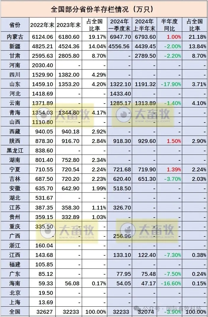 20240925133891039103 NG28-不凡成就非凡,相信品牌的力量