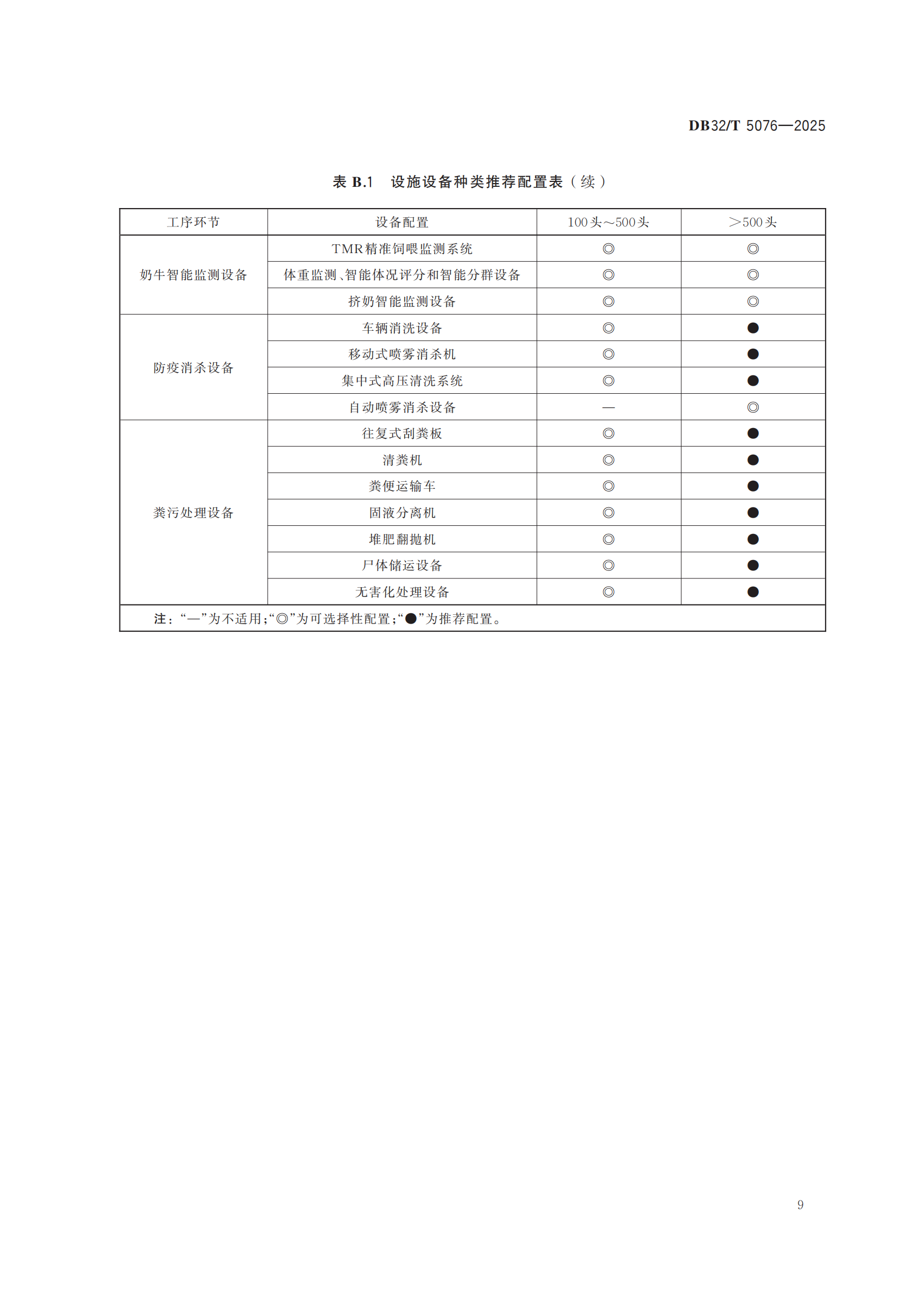 NG28-�����ɾͷǷ�,����Ʒ�Ƶ�����