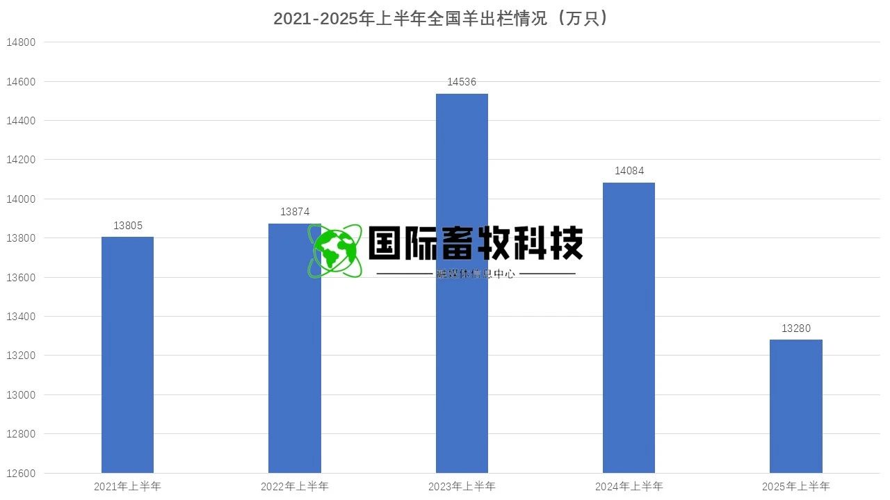 20250722145092239223 NG28-²»·²³É¾Í·Ç·²,ÏàÐÅÆ·ÅƵÄÁ¦Á¿