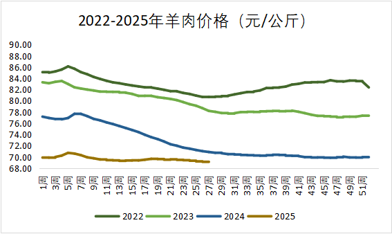 20250722145247024702 NG28-²»·²³É¾Í·Ç·²,ÏàÐÅÆ·ÅƵÄÁ¦Á¿