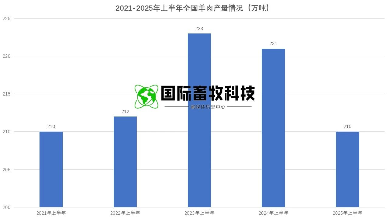 20250722145314841484 NG28-²»·²³É¾Í·Ç·²,ÏàÐÅÆ·ÅƵÄÁ¦Á¿