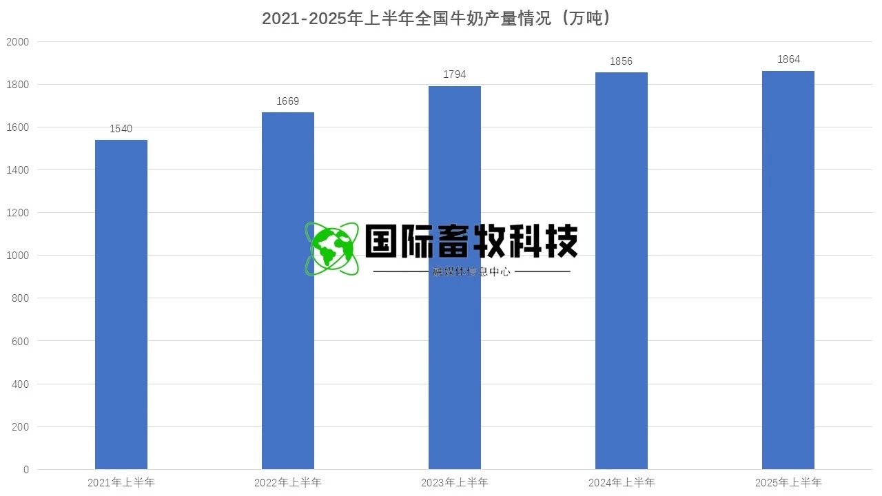 20250722145826572657 NG28-不凡成就非凡,相信品牌的力量